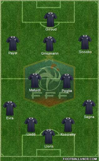 France Formation 2016