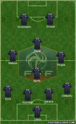 France Formation 2016