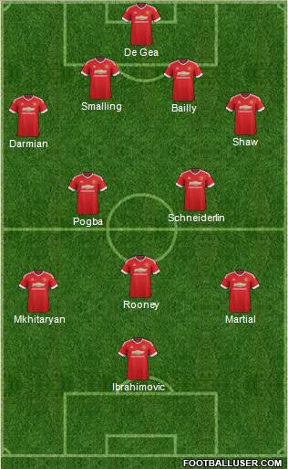 Manchester United Formation 2016