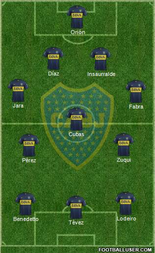 Boca Juniors Formation 2016