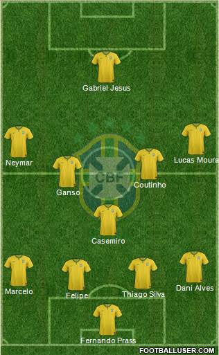 Brazil Formation 2016