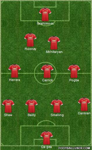 Manchester United Formation 2016