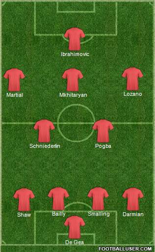 Manchester United Formation 2016