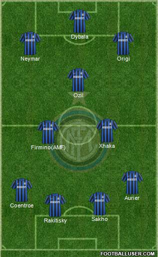 F.C. Internazionale Formation 2016