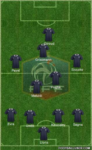 France Formation 2016