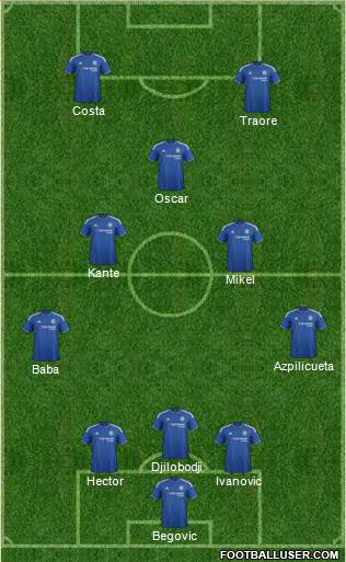 Chelsea Formation 2016