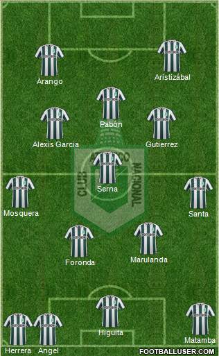 CDC Atlético Nacional Formation 2016