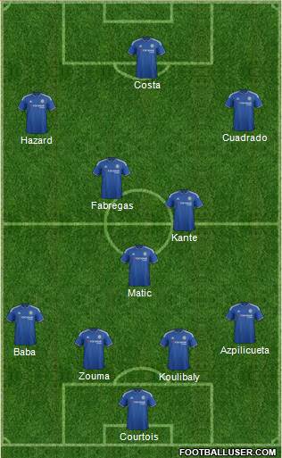 Chelsea Formation 2016
