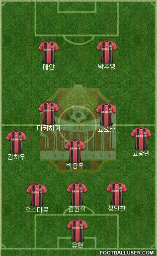 FC Seoul Formation 2016