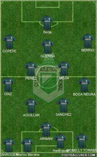 CDC Atlético Nacional Formation 2016