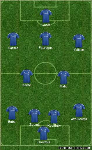 Chelsea Formation 2016
