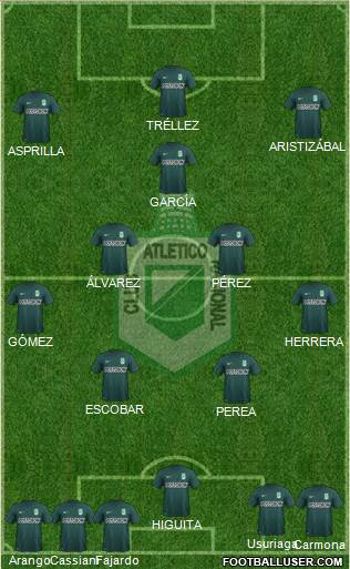 CDC Atlético Nacional Formation 2016