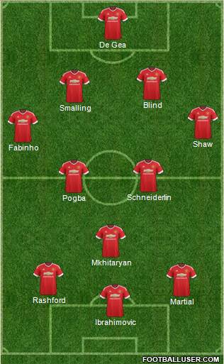 Manchester United Formation 2016
