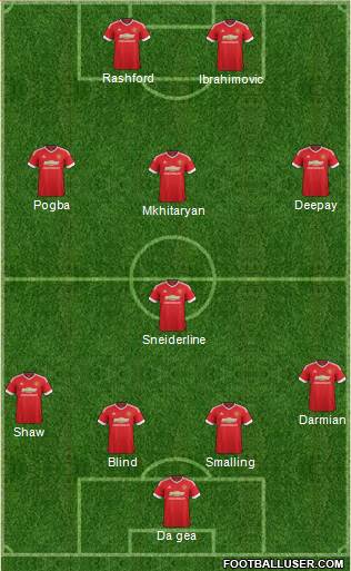 Manchester United Formation 2016