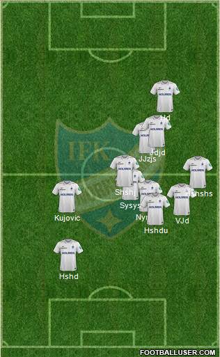IFK Norrköping Formation 2016