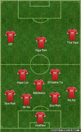 Manchester United Formation 2016