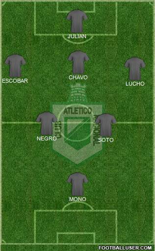 CDC Atlético Nacional Formation 2016