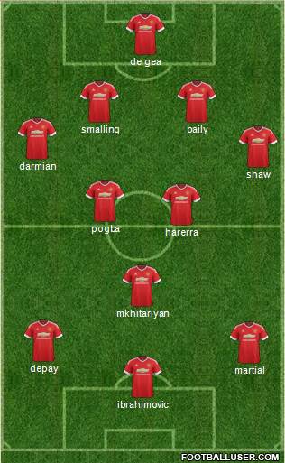 Manchester United Formation 2016