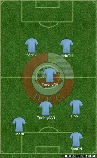Asociación Atlética Durazno Fútbol Club Formation 2016