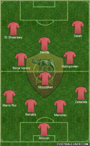 AS Roma Formation 2016