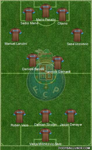 Futebol Clube do Porto - SAD Formation 2016