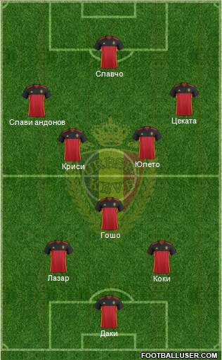 Belgium Formation 2016