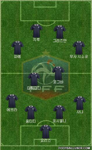 France Formation 2016