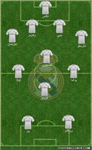 Real Madrid C.F. Formation 2016