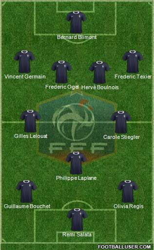 France Formation 2016