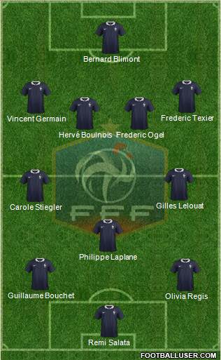 France Formation 2016