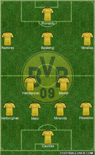 Borussia Dortmund Formation 2016