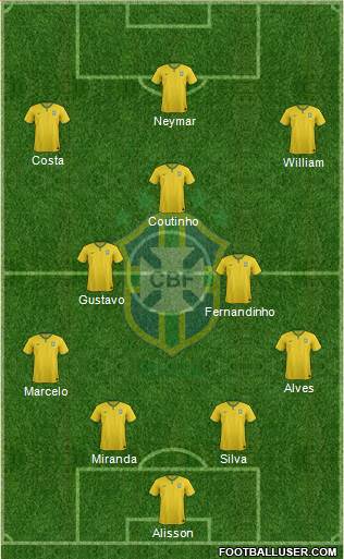 Brazil Formation 2016
