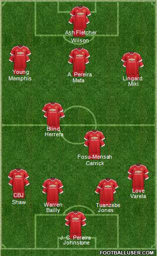 Manchester United Formation 2016