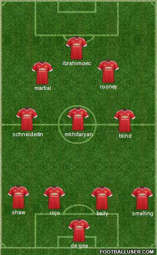 Manchester United Formation 2016