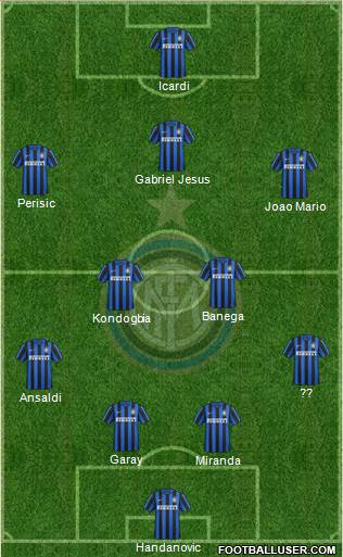 F.C. Internazionale Formation 2016