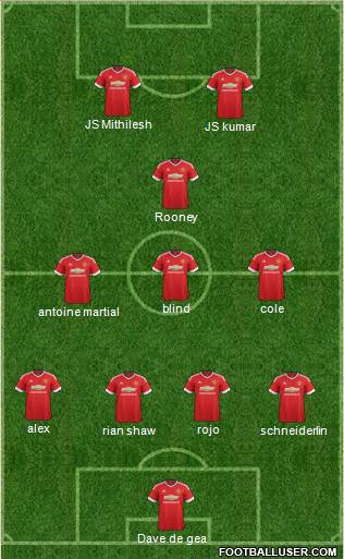 Manchester United Formation 2016