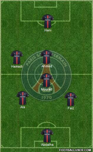 Paris Saint-Germain Formation 2016