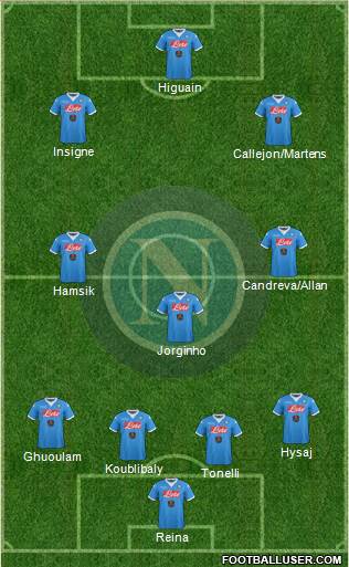 Napoli Formation 2016