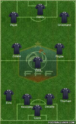 France Formation 2016