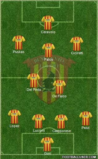 Benevento Formation 2016