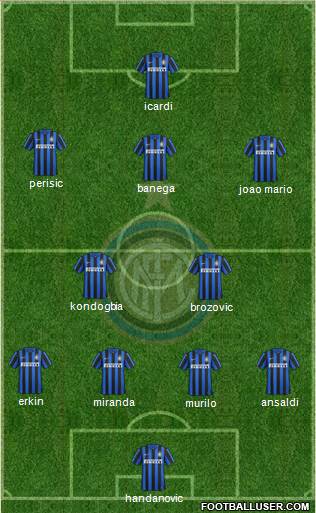 F.C. Internazionale Formation 2016