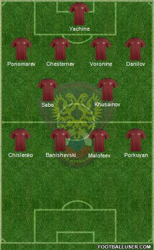 Russia Formation 2016