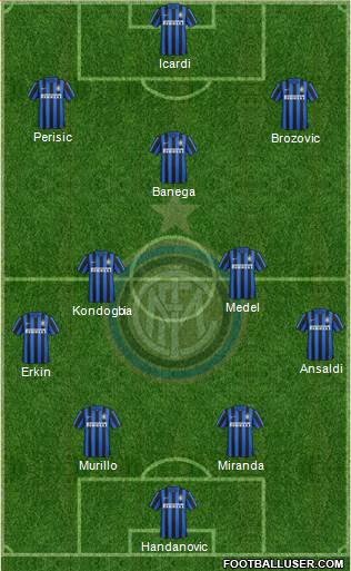 F.C. Internazionale Formation 2016