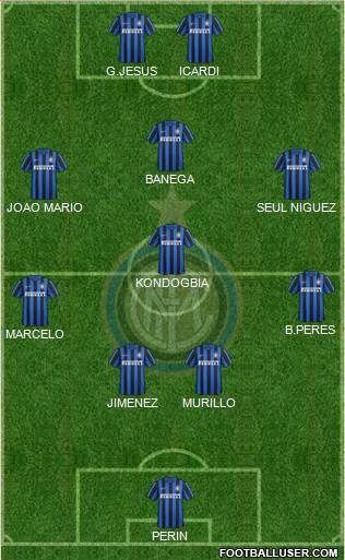 F.C. Internazionale Formation 2016