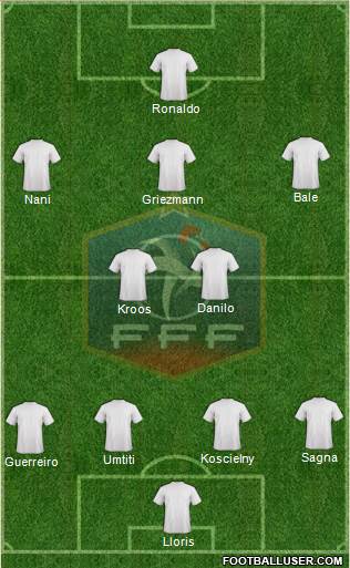 France Formation 2016