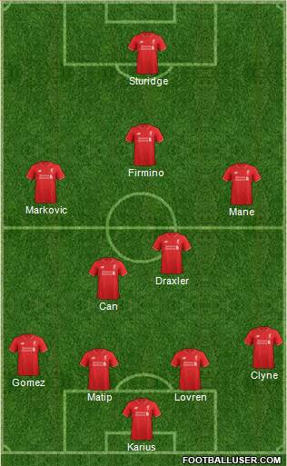 Liverpool Formation 2016