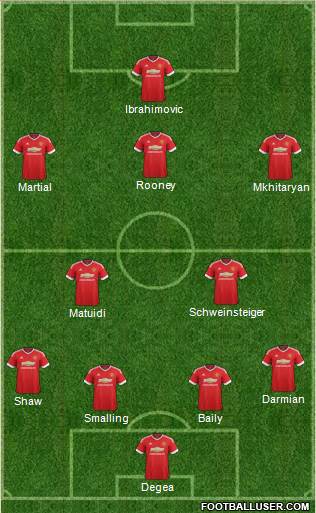 Manchester United Formation 2016