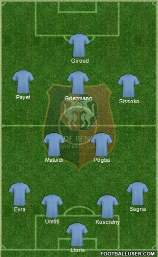 Stade Rennais Football Club Formation 2016