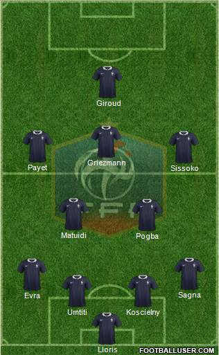 France Formation 2016