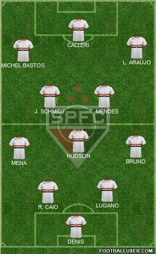 São Paulo FC Formation 2016